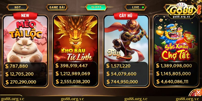 Danh sách trò chơi slot có giao diện ấn tượng nhất nền tảng